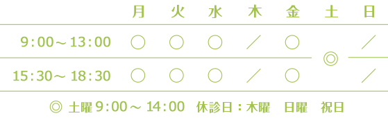 診療時間